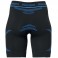 Short Attitude Pro Femme
