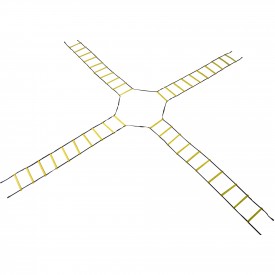 Echelles de vélocité en Croix Sporti