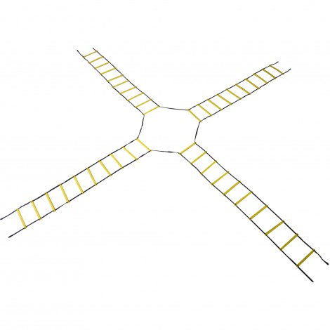 Echelles de vélocité en Croix Sporti