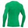 Baselayer Performance ML