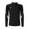 Sweat col zippé Compo