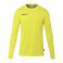 Maillot de gardien Prédiction
