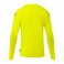 Maillot de gardien Prédiction