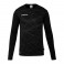 Maillot de gardien Prédiction