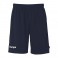 Short Team