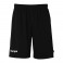 Short Team