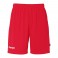 Short Team