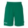 Short Team