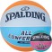 Ballon All Conference