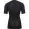 Baselayer MC HMLBL Performance