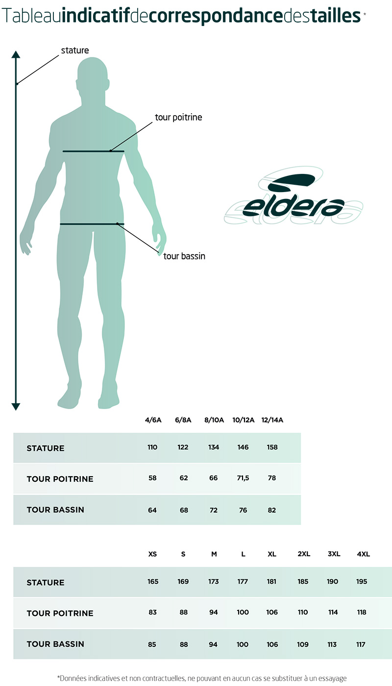 Guide des tailles Eldera