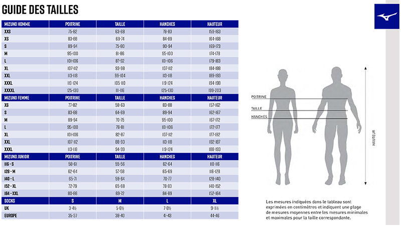 Guide des tailles Mizuno