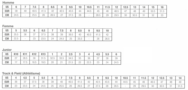 Grilles des tailles Asics - Correspondance des tailles Asics