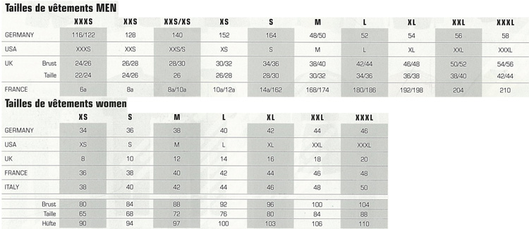 comparaison taille nike adidas