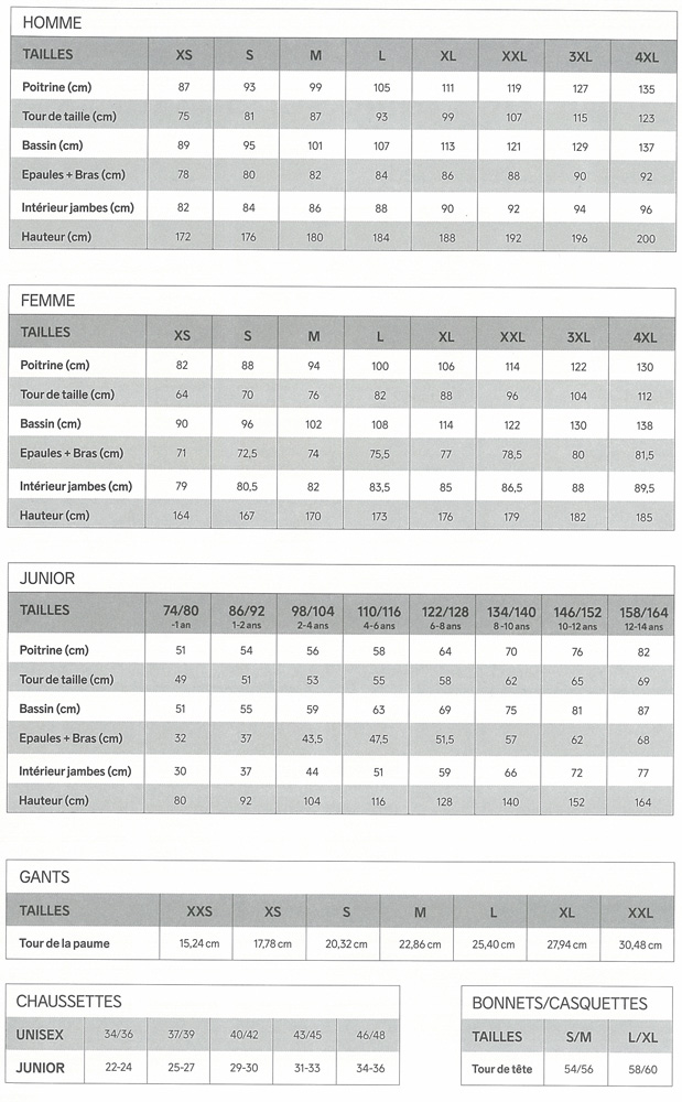 guide taille adidas vetement